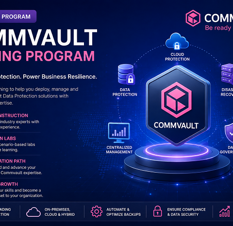 Commvault
