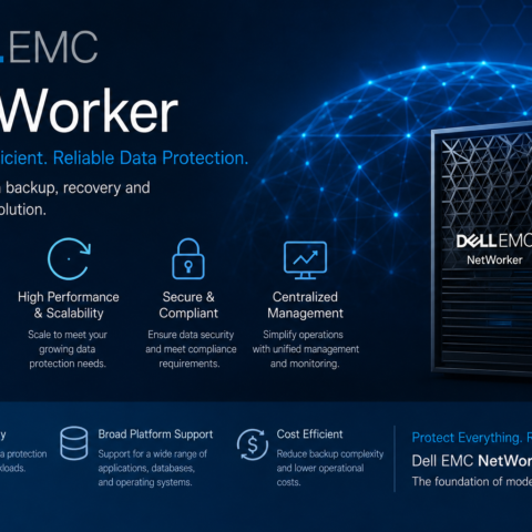 Dell EMC NetWorker