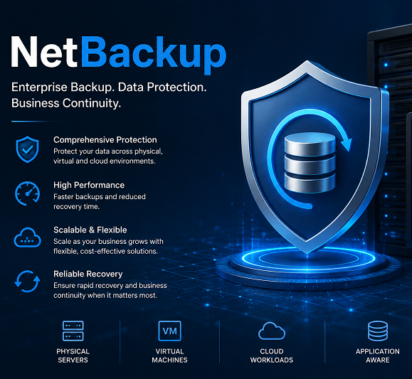 NetBackup