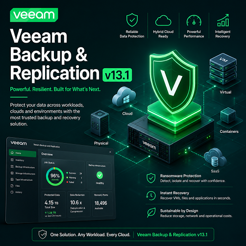 Veeam Backup & Replication v13.1