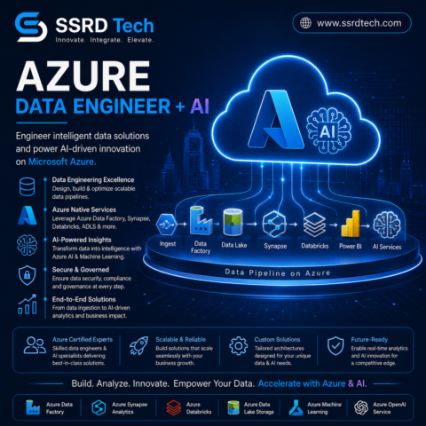 Azure Data Engineer +AI